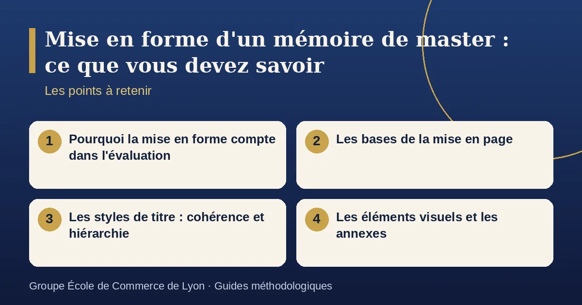 Schéma récapitulatif : Mise en forme d'un mémoire de recherche : ce que vous devez savoir. Points à retenir : Pourquoi la mise en forme compte dans l'évaluation ; Les bases de la mise en page ; Les styles de titre : cohérence et hiérarchie ; Les éléments visuels et les annexes.