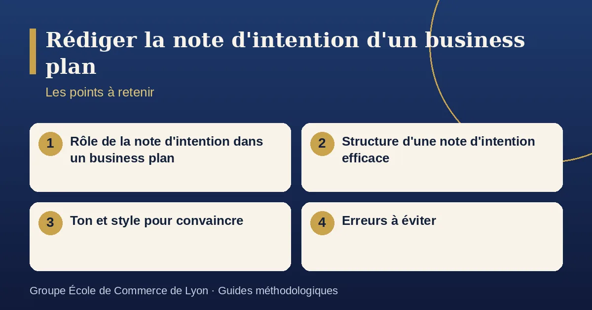 Schéma récapitulatif : Rédiger la note d'intention d'un business plan. Points à retenir : Rôle de la note d'intention dans un business plan ; Structure d'une note d'intention efficace ; Ton et style pour convaincre ; Erreurs à éviter.